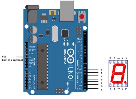 7-segment display driver ic list|Arduino UNO And 7.